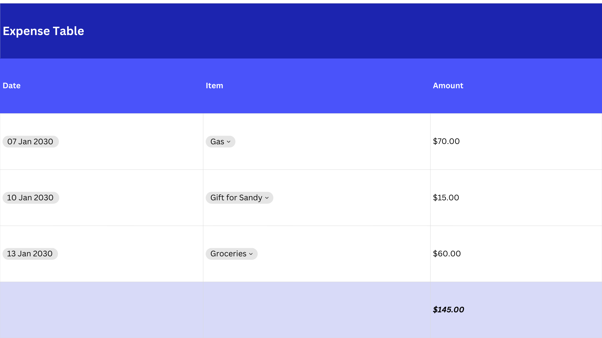 Expense table/spreadsheet